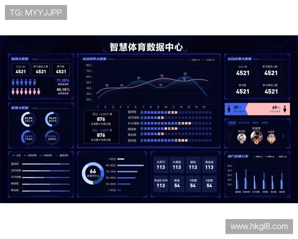 体育赛事数字化转型智慧场馆赛